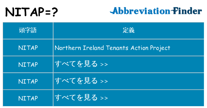 nitap は何の略します。