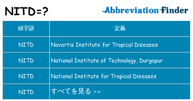 nitd は何の略します。
