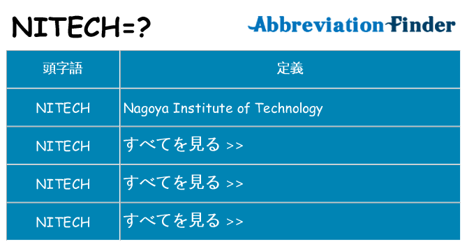 nitech は何の略します。