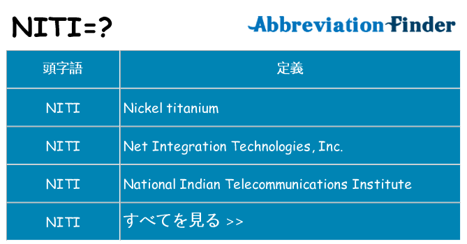 niti は何の略します。