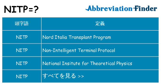 nitp は何の略します。