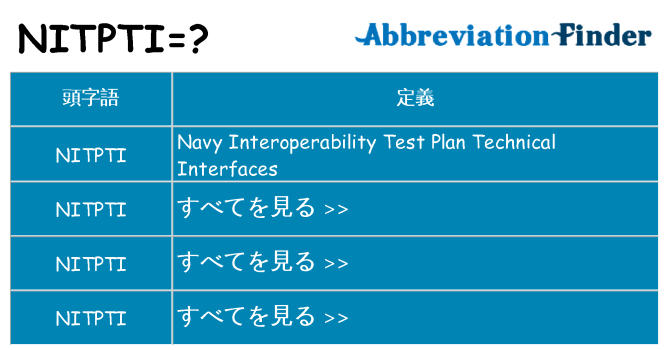 nitpti は何の略します。