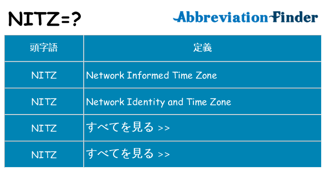 nitz は何の略します。