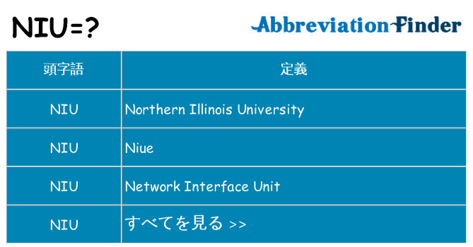 niu は何の略します。