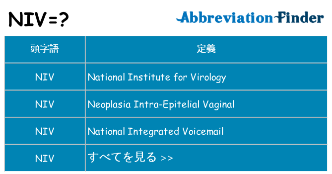niv は何の略します。