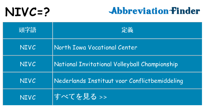 nivc は何の略します。