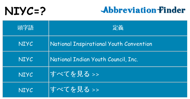 niyc は何の略します。