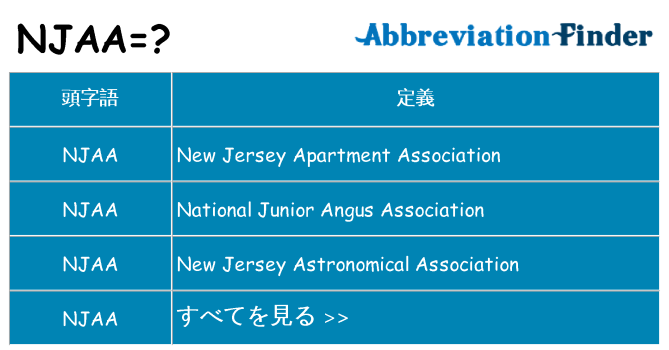 njaa は何の略します。