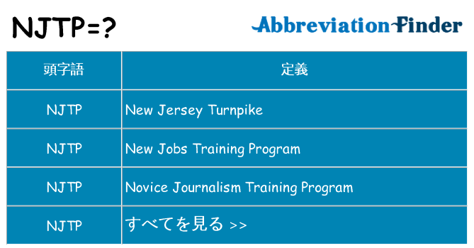 njtp は何の略します。