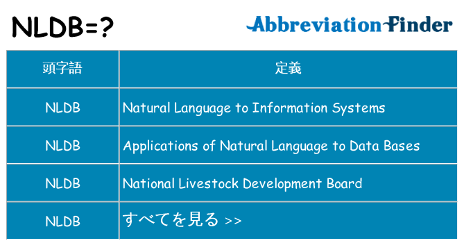 nldb は何の略します。