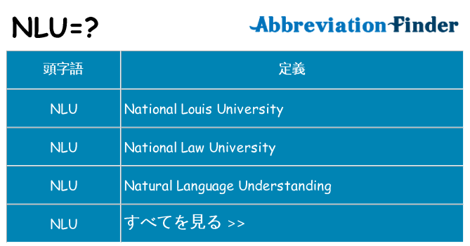nlu は何の略します。