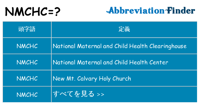 nmchc は何の略します。