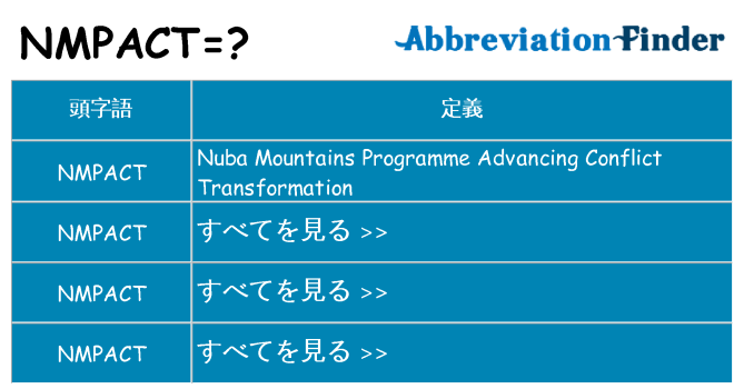 nmpact は何の略します。