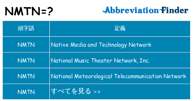 nmtn は何の略します。