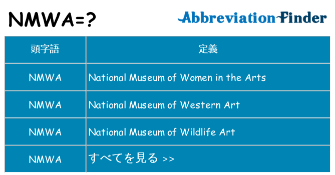 nmwa は何の略します。