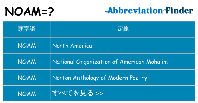 noam は何の略します。