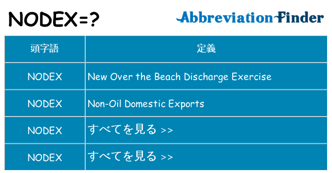 nodex は何の略します。