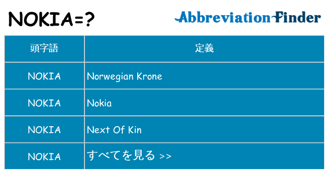 nokia は何の略します。