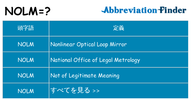 nolm は何の略します。