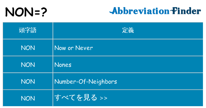 non は何の略します。