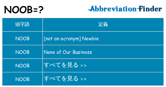 noob は何の略します。
