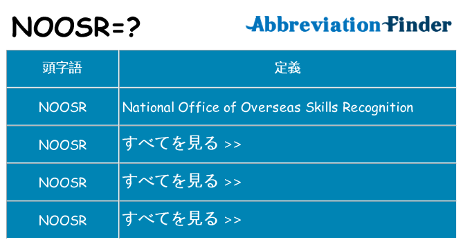 noosr は何の略します。