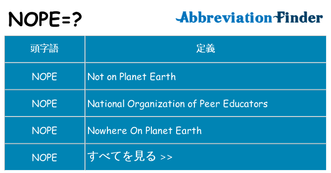nope は何の略します。