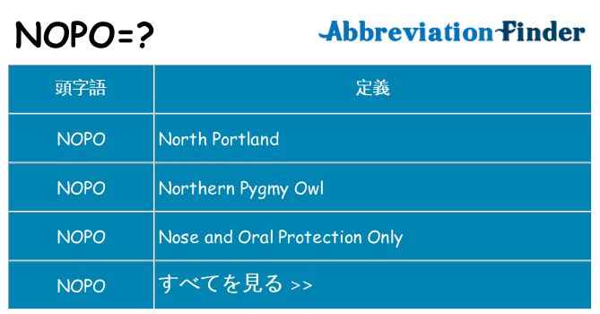 nopo は何の略します。