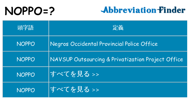 noppo は何の略します。