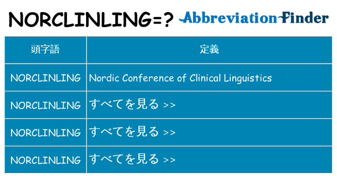 norclinling は何の略します。