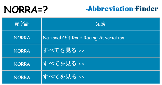 norra は何の略します。