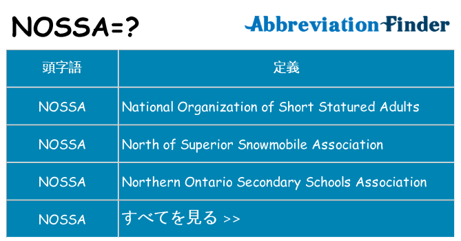 nossa は何の略します。