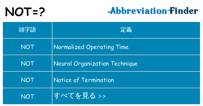 not は何の略します。