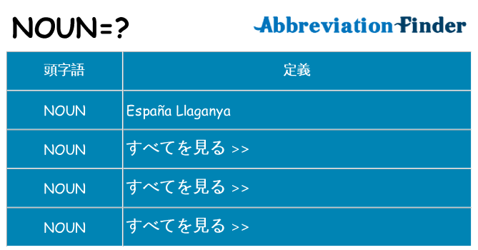 noun は何の略します。