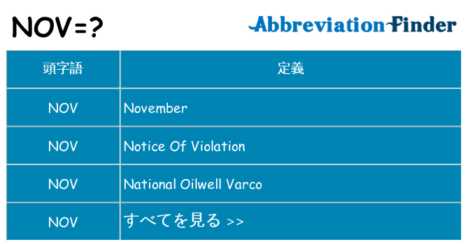 nov は何の略します。