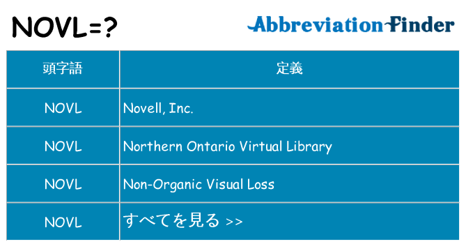 novl は何の略します。