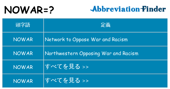nowar は何の略します。