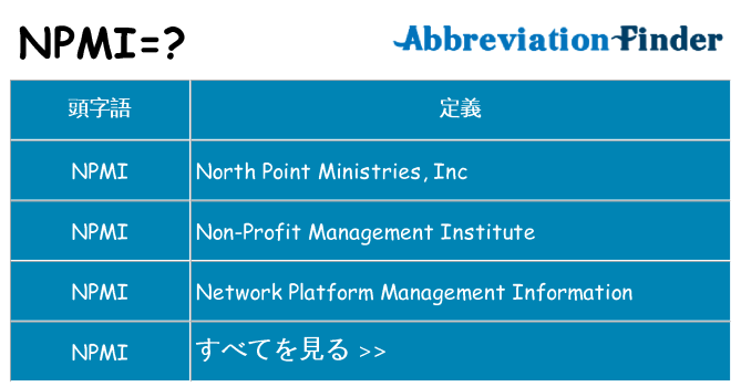npmi は何の略します。