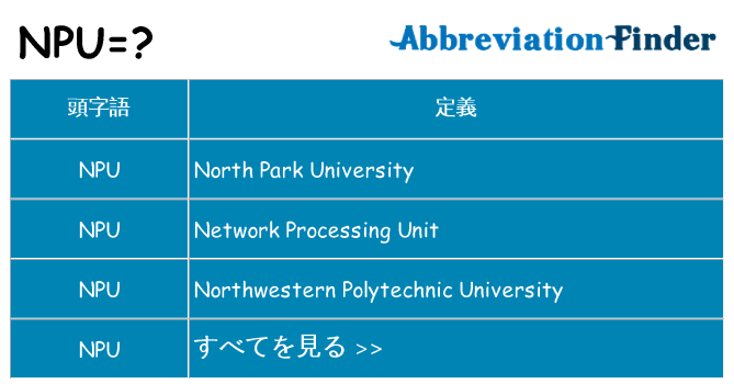 npu は何の略します。