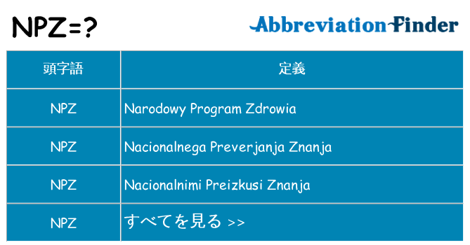npz は何の略します。