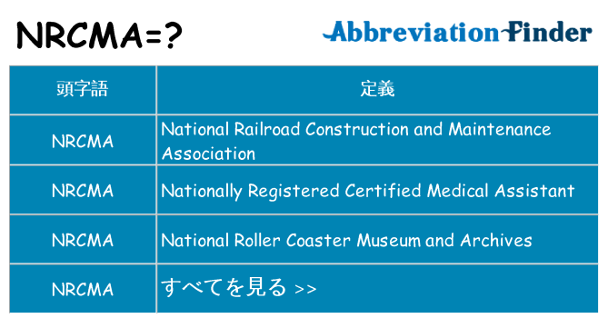 nrcma は何の略します。