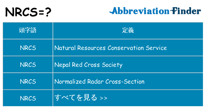 nrcs は何の略します。