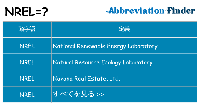 nrel は何の略します。
