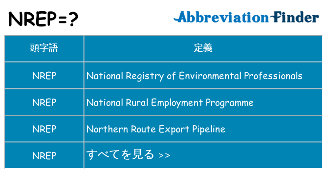 nrep は何の略します。