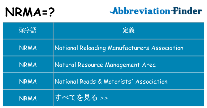 nrma は何の略します。