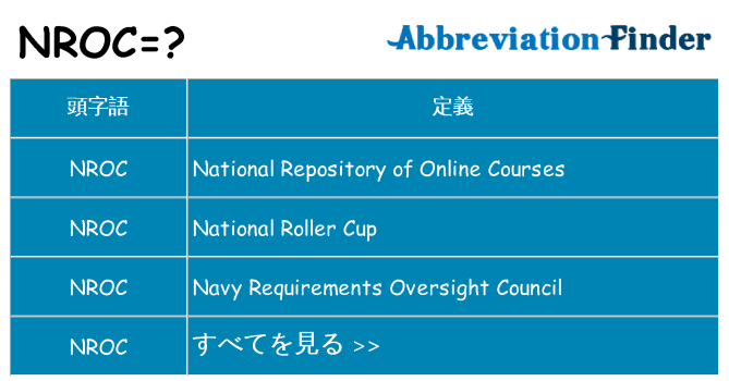 nroc は何の略します。