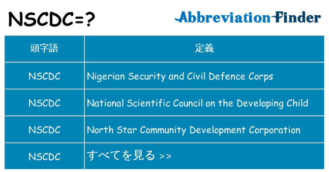 nscdc は何の略します。