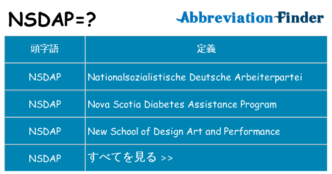 nsdap は何の略します。