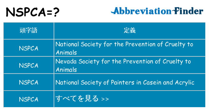 nspca は何の略します。