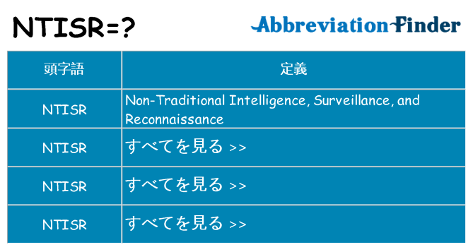 ntisr は何の略します。